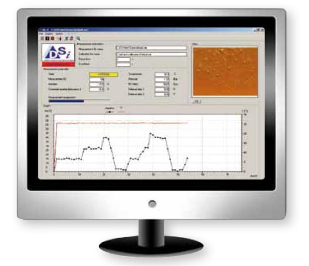 oil density measurement Real-time data acquisition & display Measuring