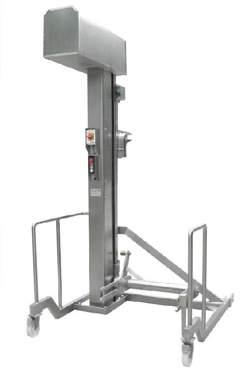 COLUMN LIFTERS 31.0325.00 and 31.5325.00 These devices are designated for easy and comfortably lifting and turning of.