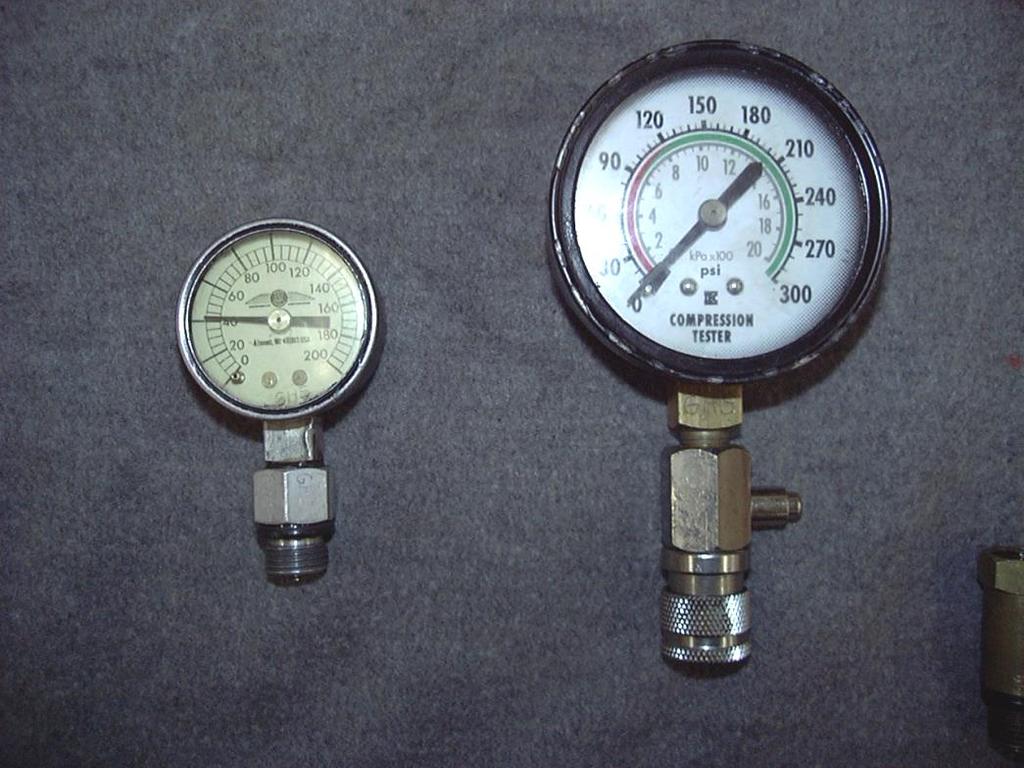 Compression Gauges Measures Cylinder