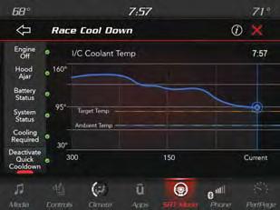 Selectable After-Run Cooling Feature Race Cool Down is a feature activated by selecting the Race Cool Down button in the radio within the DRAG OPTIONS.