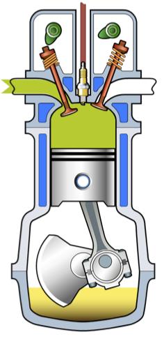 htm Intake (piston moving down, intake valve open,