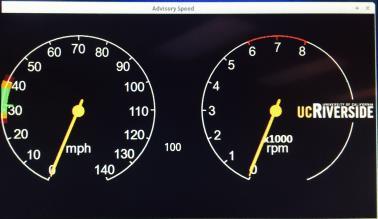 ISAT Advisory Speed Dynamic Objects Minisim New Scenario Speed Rpm