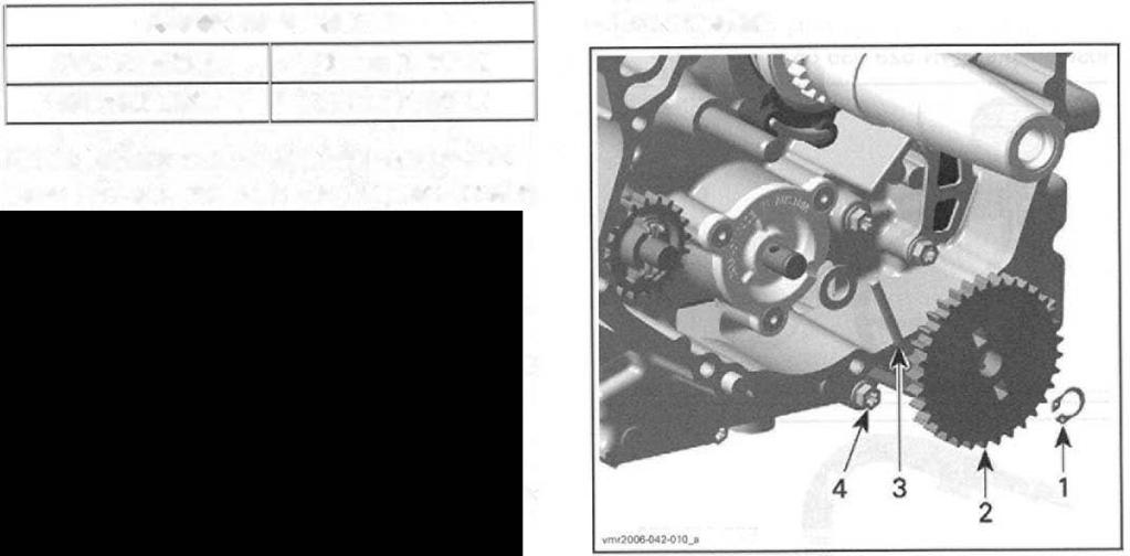 Ensure to also check oil pump cover. replace the complete oil pump assembly. If damaged, SERVICE LIMIT 37 mm (.457 in) NOTE: Replace worn or damaged components.