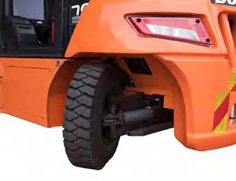 Oil-Cooled Disc Brakes have - Service interval five times longer than conventional shoe brakes - Virtually maintenance free. Doosan 7 Series Forklifts 13,200 lb.