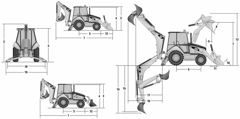 420E/420E IT IT Loader BACKHOE DIMENSIONS Extendible Stick Extendible Stick AND PERFORMANCE Standard Stick Retracted Extended 14) Digging depth, SAE (maximum) 4360 mm 14'4" 4402 mm 14'" 46 mm 17'11"