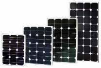 AEE Solar Battery Charging Modules The AE-HE Series photovoltaic modules provide cost-effective photovoltaic power for DC loads with moderate energy requirements.