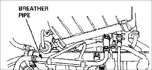 Fig.5: Breather pipe connections Fig.6: Removing air filter case C:\DATA\WORD\C.A.S.