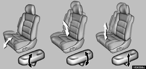 COMFORT ADJUSTMENT Adjusting seat cushion angle and height Adjusting lumbar support