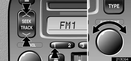 This sets the station to the button and the button number ( 1 6 ) appears on the display. Each button can store one AM station and two FM stations.