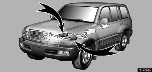 STARTING AND DRIVING THREE WAY CATALYTIC CONVERTER 31X001b Three way catalytic converters are emission control devices installed in the exhaust system.