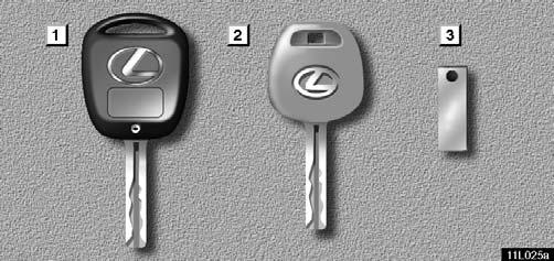 KEYS AND DOORS KEYS 11L025a Since the side doors and back door can be locked without a key, you should always carry a spare master key in case you accidentally lock your keys inside the vehicle.