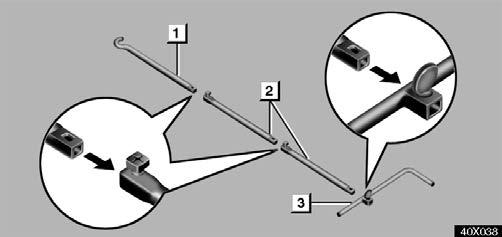 IN CASE OF AN EMERGENCY 40X038 40X039 1 Jack handle end 3 Jack handle 2 Jack handle extensions Put a jack handle, jack handle extensions and jack handle end together as shown in the illustration.