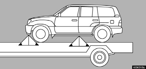 IN CASE OF AN EMERGENCY Tie down angle (c) Towing with a sling type