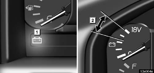 GAUGES, METERS AND SERVICE REMINDER INDICATORS NOTICE TACHOMETER Do not drive the vehicle with the engine oil pressure below the normal range until the cause is fixed it may ruin the engine.