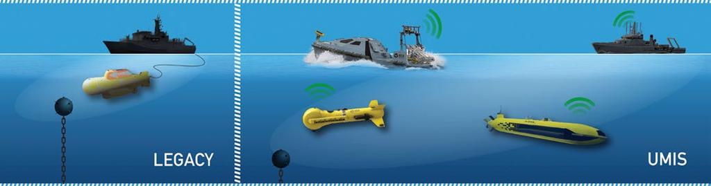 The USV can be equipped with satellite, radio and WiFi for easier communications, as well as acoustic modem and short baselines for underwater communications and positioning.