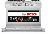 concepts Robert Bosch GmbH Bosch S5 A battery Business Unit Automotive Service Solutions with AGM technology 73201 Plochingen