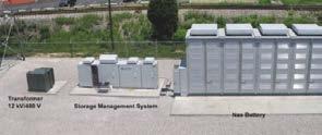 Energy Storage Technologies Pumped Hydro Energy