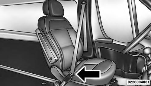 32 THINGS TO KNOW BEFORE STARTING YOUR VEHICLE Lap/Shoulder Belt Operating Instructions 1. Enter the vehicle and close the door. Sit back and adjust the seat. 2.