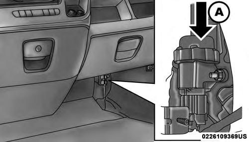 Fuel Cut Off Switch Reset Procedure In order to reset the Fuel Cut Off Switch after an event push the A Button located underneath the instrument panel on the passenger side.