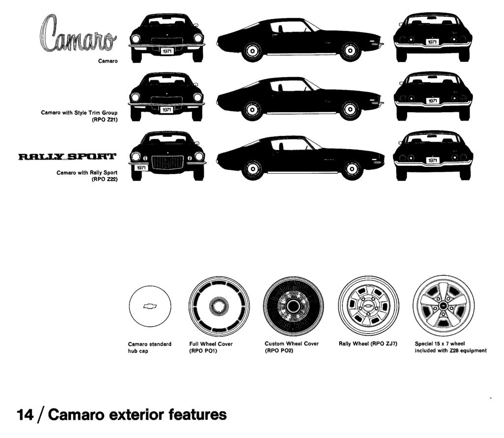 Camaro Camaro with Style Trim Group (RPO Z21) Camaro with Rally Sport (RPO Z22) Camaro standard hub cap Full Wheel Cover (RPO