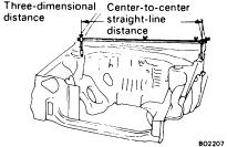 DIMENSIONS BO1 DIMENSIONS GENERAL INFORMATION BO03G01 1. BASIC DIMENSIONS (a) There are two types of dimensions in the diagram.