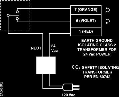 Installations requiring Conformance: Wiring Each wire has the standard symbol printed on it. See Table 3. GLB14x 24 Vac/dc Power Supply, 2-Position/Floating Control Figure 18. GLB14x Wiring Diagram.