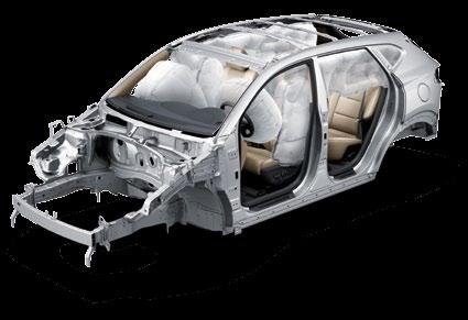 6-airbag system A driver s airbag, passenger s airbag, 2-side airbags, and curtain airbags protect