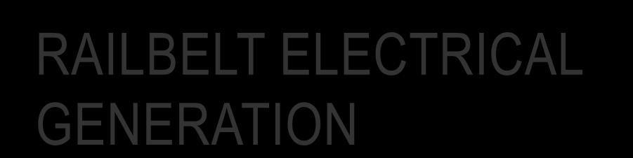 RAILBELT ELECTRICAL GENERATION 1 Eklutna Generation Station (EGS) 2