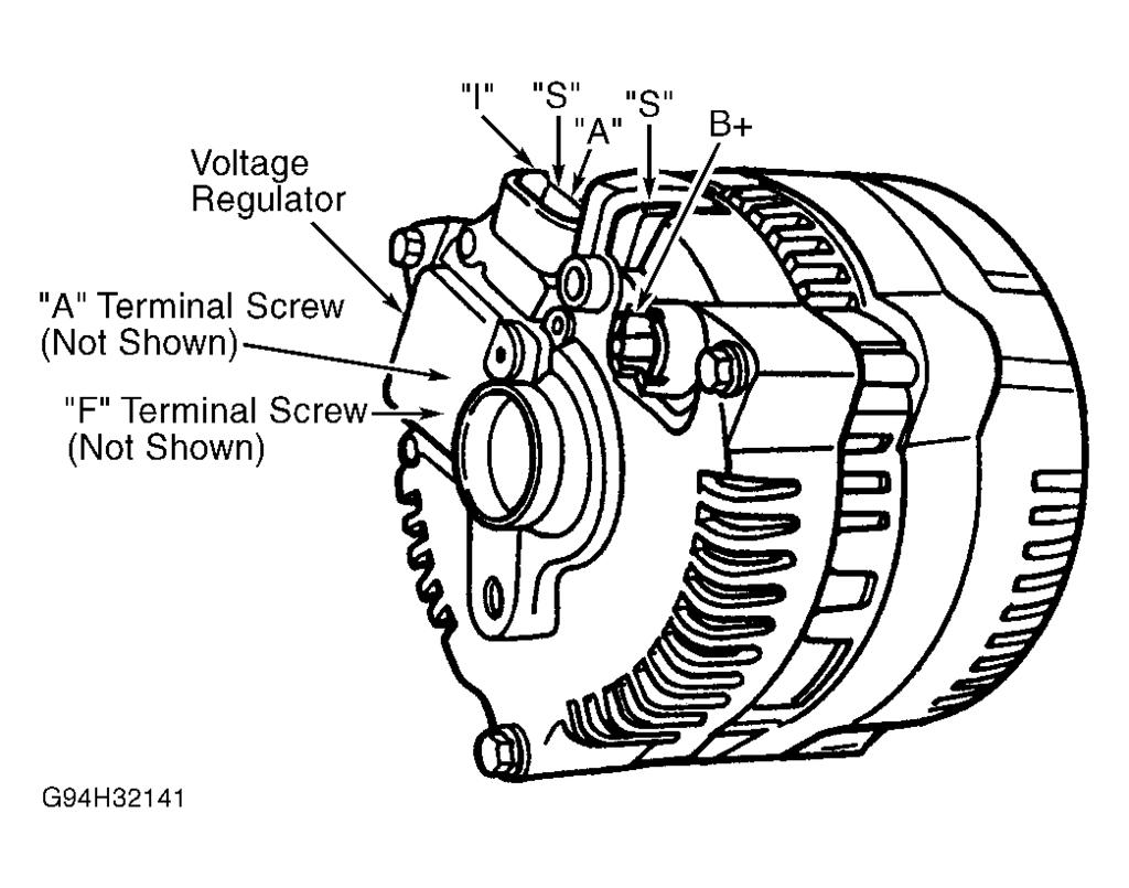 Fig. 1: Identifying Generator Terminals Courtesy of FORD MOTOR CO. Fig.