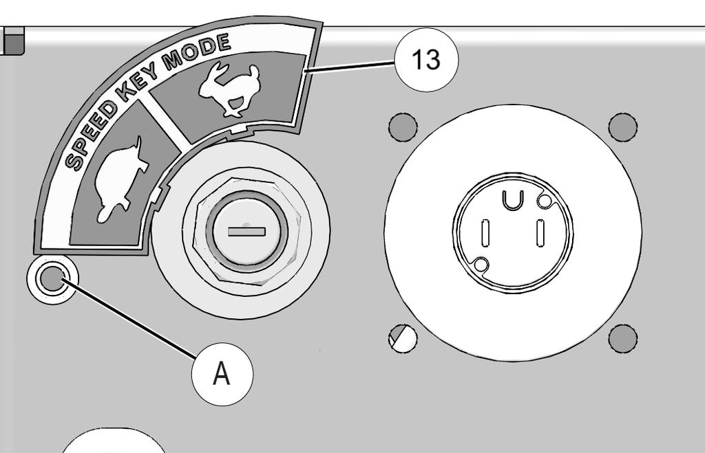 INSTALL DECAL 1. Install decal f above and to left of key opening. Turtle icon should line up with key slot. Decal will overlap screws and plate edges on different configurations.