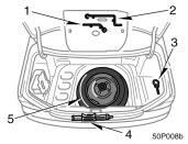 133. Required tools and spare tire NOTICE Your ground clearance is reduced when the compact spare tire is installed so avoid driving over obstacles and drive slowly on rough, unpaved roads and speed