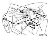22p017a The SRS airbag system mainly consists of the following components and their locations are shown in the illustration. 1. Front airbag sensors 2. SRS warning light 3.
