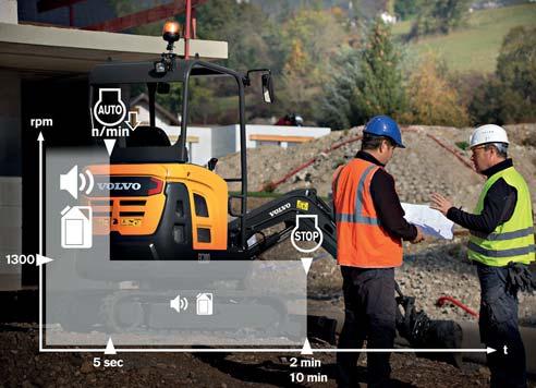 Maintain your uptime With a comprehensive range of built in service features, Volvo makes it easy to take care of your machine.
