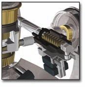 rear Direct torque ad positio measuremet is o the output shaft makig it uecessary to process sigals Positio measuremet usig movemet readig with direct mechaical lik o the output shaft Torque measured