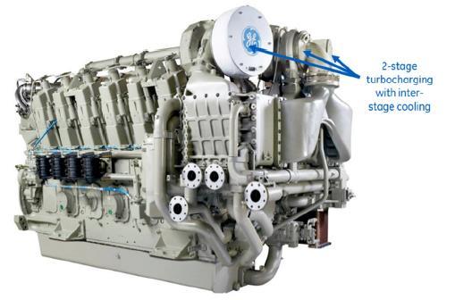 Marine Engine Turbocharger - Model Based Design Four Turbo