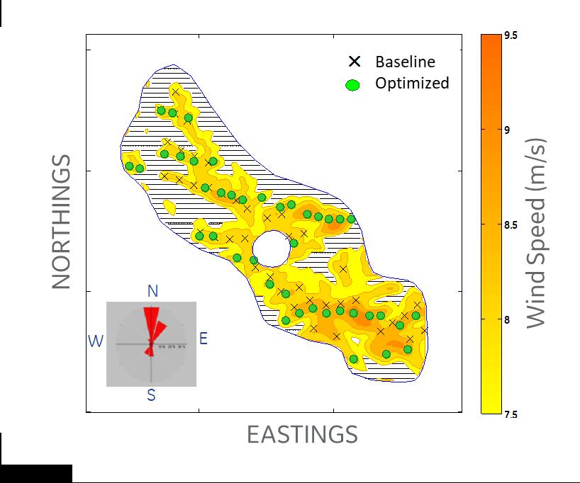 Wind Farm Layout Optimization Objective : Determine optimal wind turbine positions to maximize Annual Energy Production (AEP) and reduce Balance of Plant costs Constraints of geography,