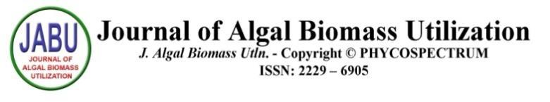 Evaluation of algae Bio-fuel as the next genen alternative fuel and its effects on engine characteristics: A Review Joshi, M.