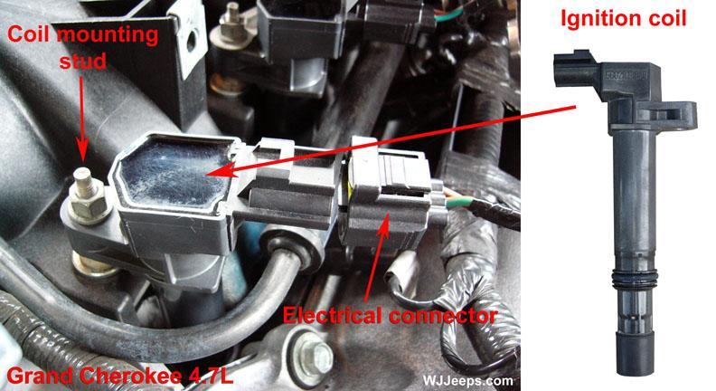 5. Ignition systems must generate the spark to the air fuel mixture, maintain the spark long enough to