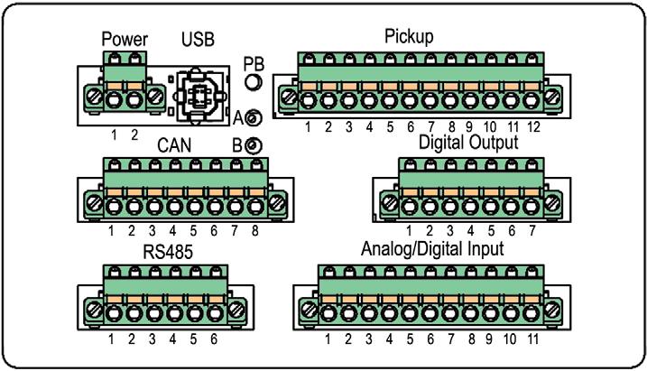 6 WIRING OF THE DEVICE Functions and connector strips under the service screw and service cover Designation Connections and functions under the service screw Pickup CAN Power USB PB A/B Digital
