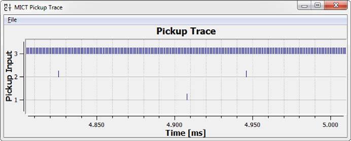 8 SETTINGS VIA THE MICT Operation The following options are available via the menu in the window: Open Opens a previously saved pickup trace Save as Saves a pickup trace as a.