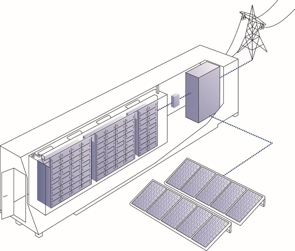 1. Application: Stationary Battery A CAB 3 Utility-scale battery storage is used to stabilize the grid in remote areas with distributed energy resources.