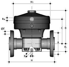 dimensions cont d Technical Data (cont d) nmally open & air to air ANSI 150 flanged (vanstone) connections Size d H B 1 C R a B H 1 1/2 0.84 5.37 1.02 4.72 1/4 5.67 4.96 3/4 1.05 6.11 1.02 4.72 1/4 5.67 4.96 1 1.