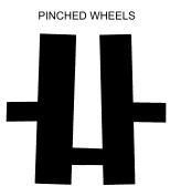 Pinched wheels- Condition where the flywheels are out of alignment in such a