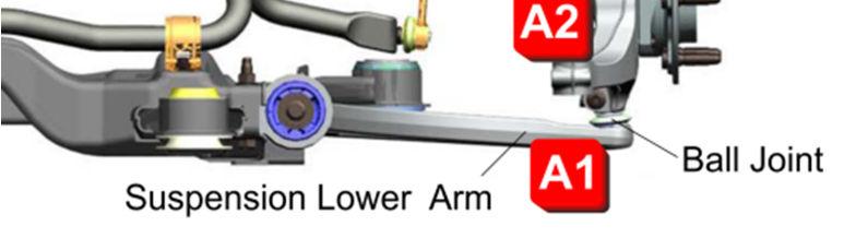 on both parts of the suspension where ball joints are attached (Fig. 1).