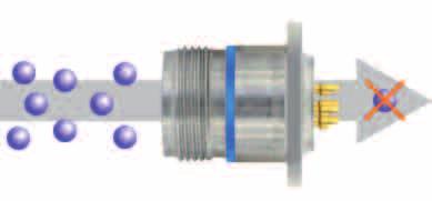 EN2997 Hermetic Connectors Compact Low Profile Connectors with High Hermeticity Performance Adapted to
