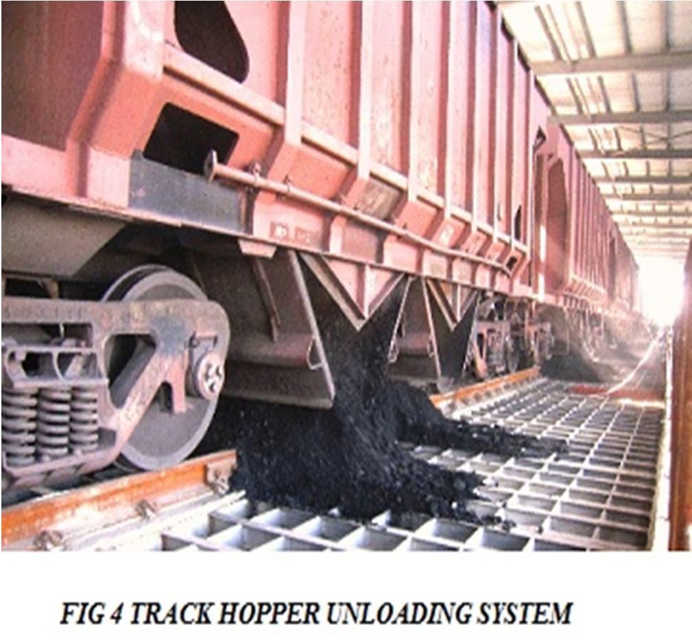 The compressors required for supplying the compressed air could be either mounted on the locomotive used for hauling the rake or could be in a separate room near the track hopper. B.