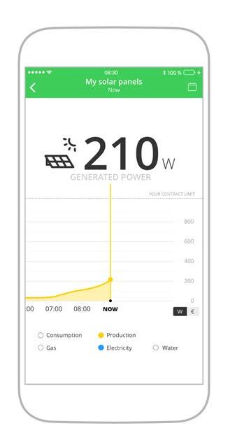 Electricity consumption tracking Estimating energy bills and setting a monthly budget Information on solar production/consumption and EV