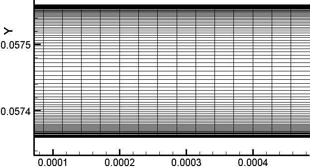 16 Fig. 5 Mesh structure of straight annular seal (straight annular seal, successive ratio=1.064) In figure 5, mesh structure of straight annular seal is shown.