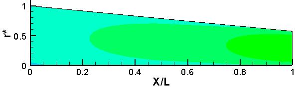 30. (Cex=0.1 mm, 20,200 rpm) (Cex=0.2 mm, 20,200 rpm) (Cex=0.