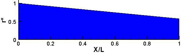43 (C ex =0.1 mm, 0 rpm) (C ex =0.